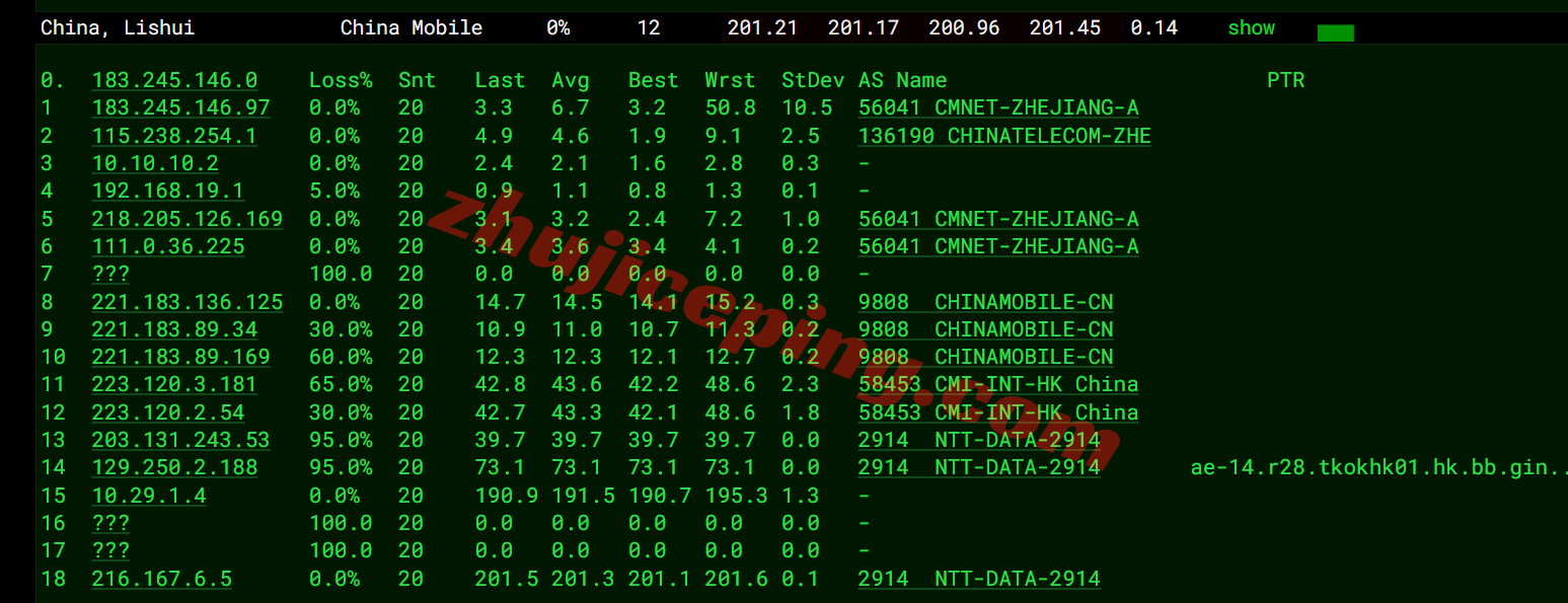 tmh4isp20 tmhhost美国AS4837双ISP属性VPS测评,解锁TikTok/ChatGPT等,回国速度好