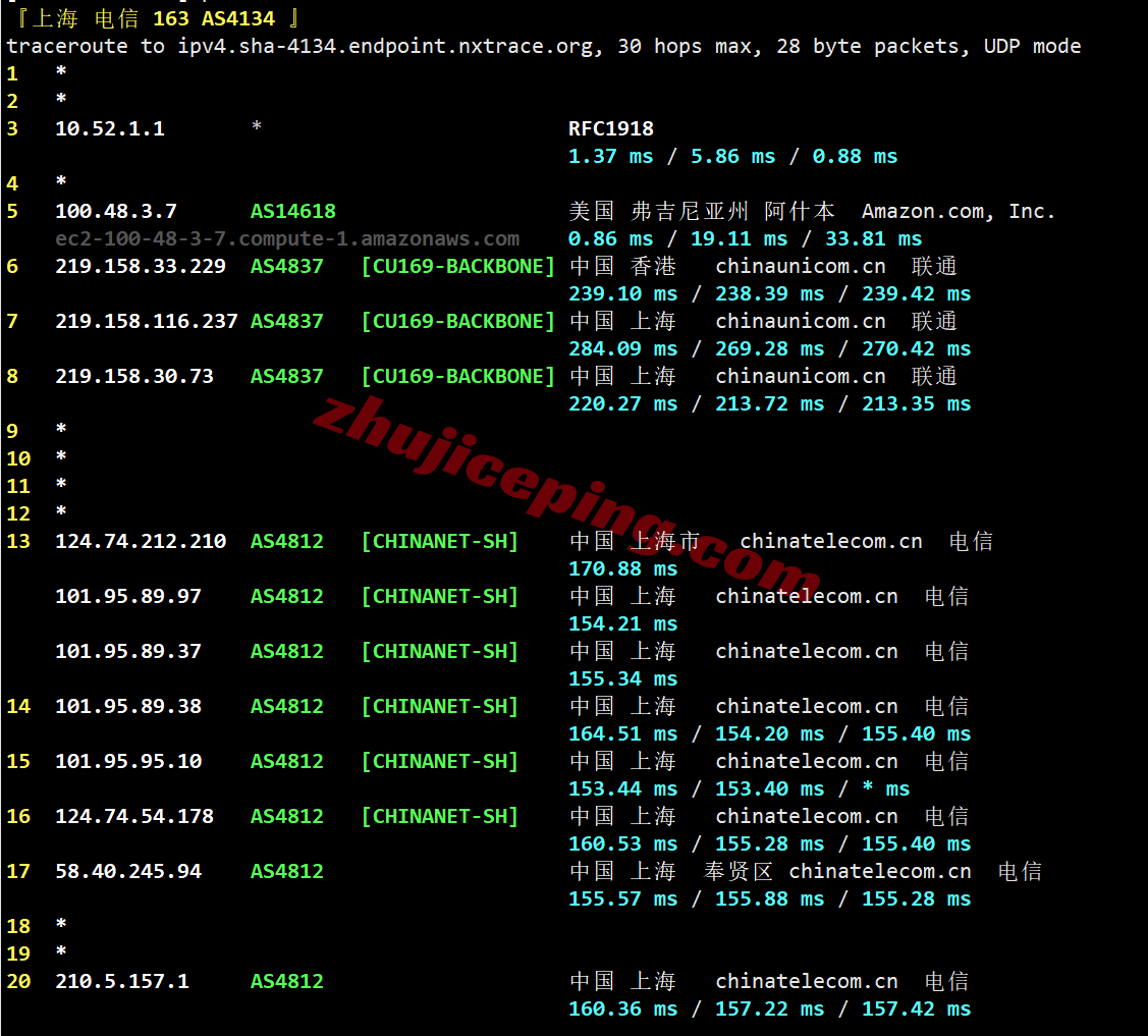 tmh4isp22 tmhhost美国AS4837双ISP属性VPS测评,解锁TikTok/ChatGPT等,回国速度好