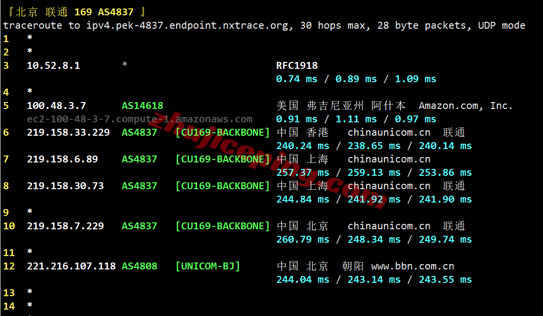 tmh4isp24 tmhhost美国AS4837双ISP属性VPS测评,解锁TikTok/ChatGPT等,回国速度好