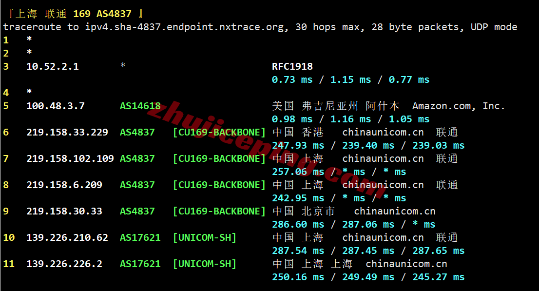 tmh4isp25 tmhhost美国AS4837双ISP属性VPS测评,解锁TikTok/ChatGPT等,回国速度好