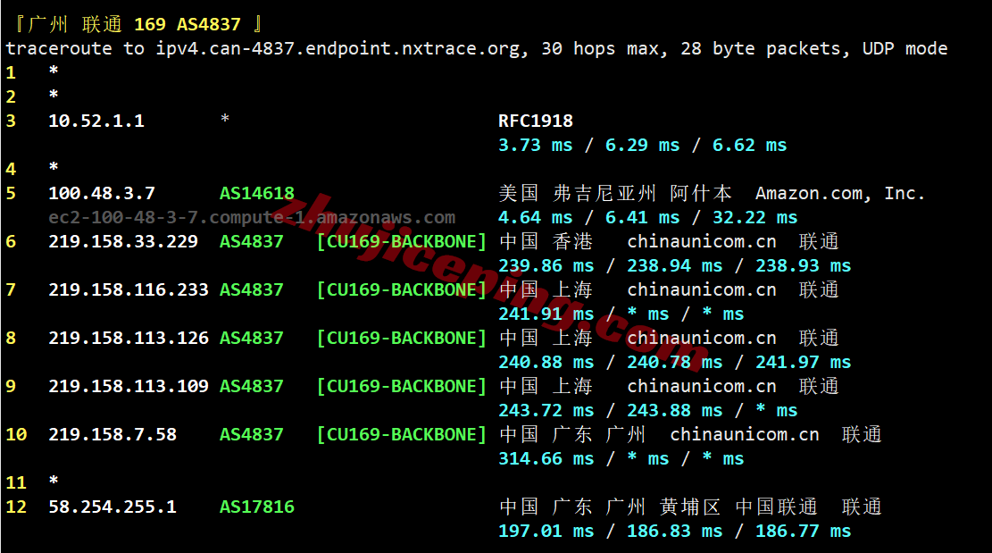 tmh4isp26 tmhhost美国AS4837双ISP属性VPS测评,解锁TikTok/ChatGPT等,回国速度好
