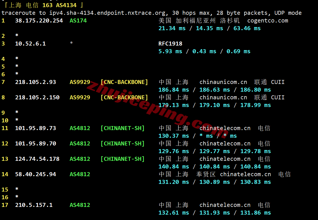 tmh9isp22 tmhhost美国9929双ISP属性VPS测评，高速回国，解锁TikTok/ChatGPT等