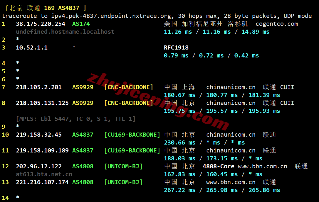 tmh9isp24 tmhhost美国9929双ISP属性VPS测评，高速回国，解锁TikTok/ChatGPT等