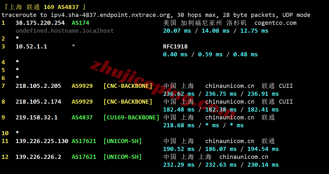 tmh9isp25 tmhhost美国9929双ISP属性VPS测评，高速回国，解锁TikTok/ChatGPT等