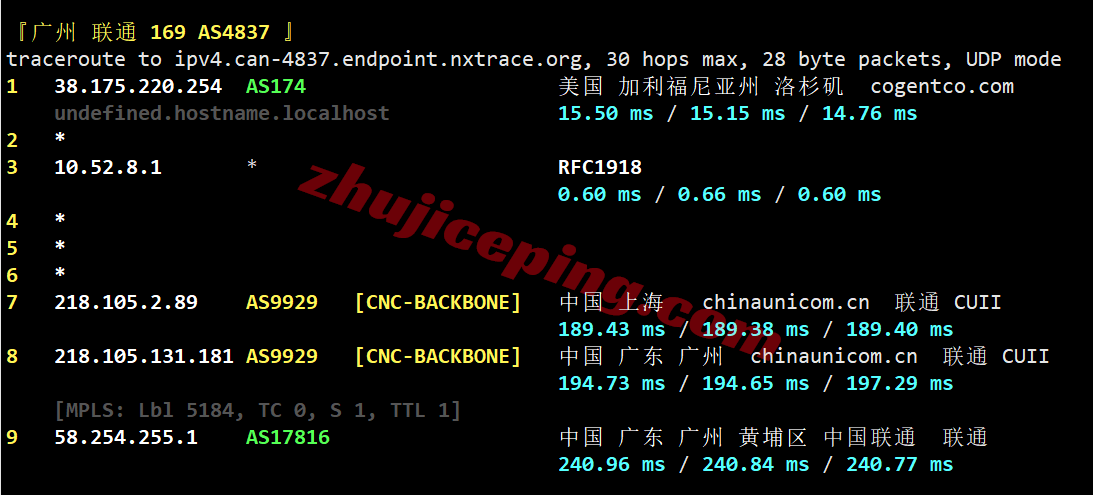 tmh9isp26 tmhhost美国9929双ISP属性VPS测评，高速回国，解锁TikTok/ChatGPT等