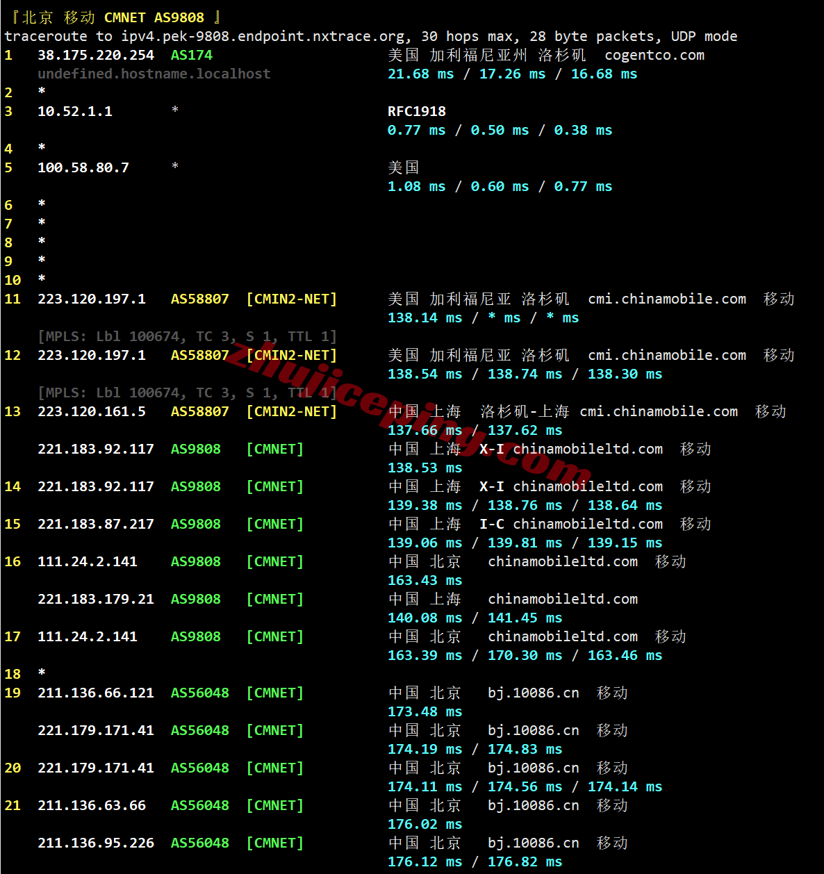 tmh9isp27 tmhhost美国9929双ISP属性VPS测评，高速回国，解锁TikTok/ChatGPT等