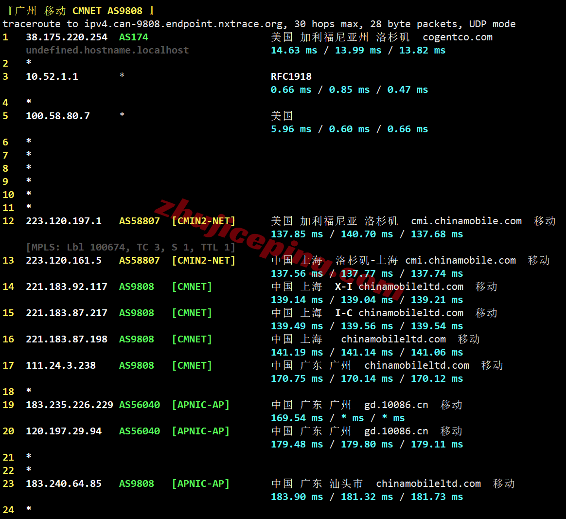 tmh9isp29 tmhhost美国9929双ISP属性VPS测评，高速回国，解锁TikTok/ChatGPT等