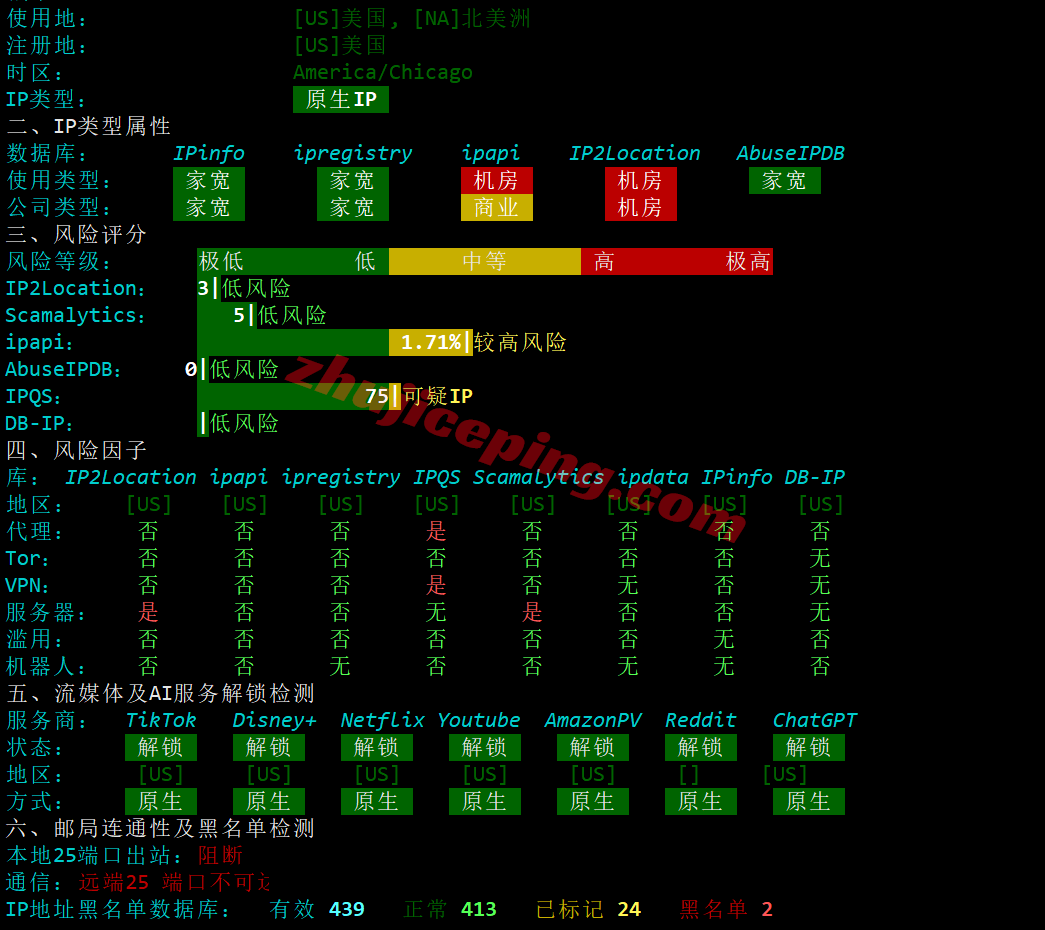 tmh9isp30 tmhhost美国9929双ISP属性VPS测评，高速回国，解锁TikTok/ChatGPT等