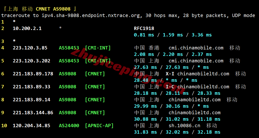 tmhhk28 tmhhost三网优化的香港VPS测评，三网各自直连，适合建站/办公等