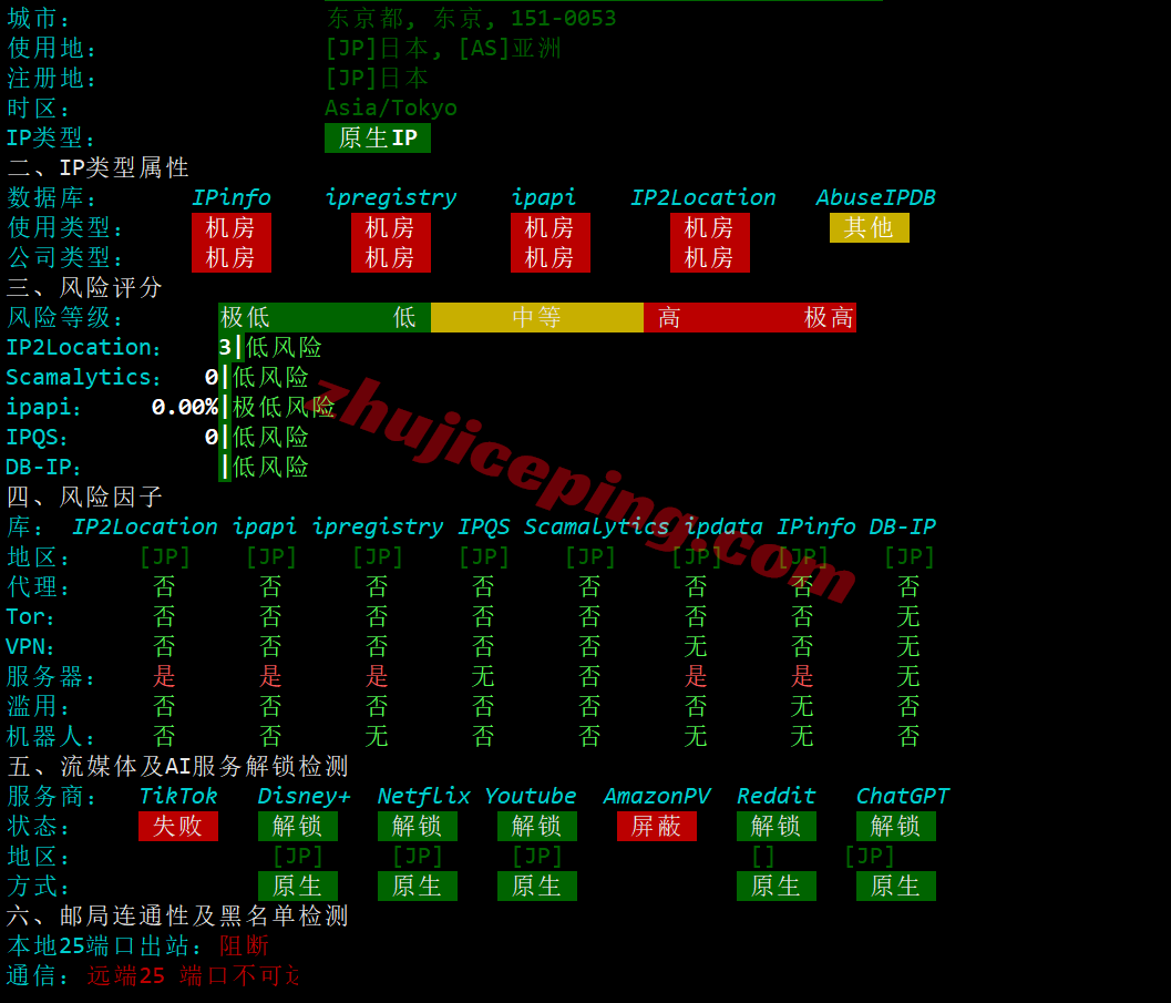 vjp2g34 V.PS日本东京Gen2测评，三网纯高端全天高速，解锁TikTok/ChatGPT等