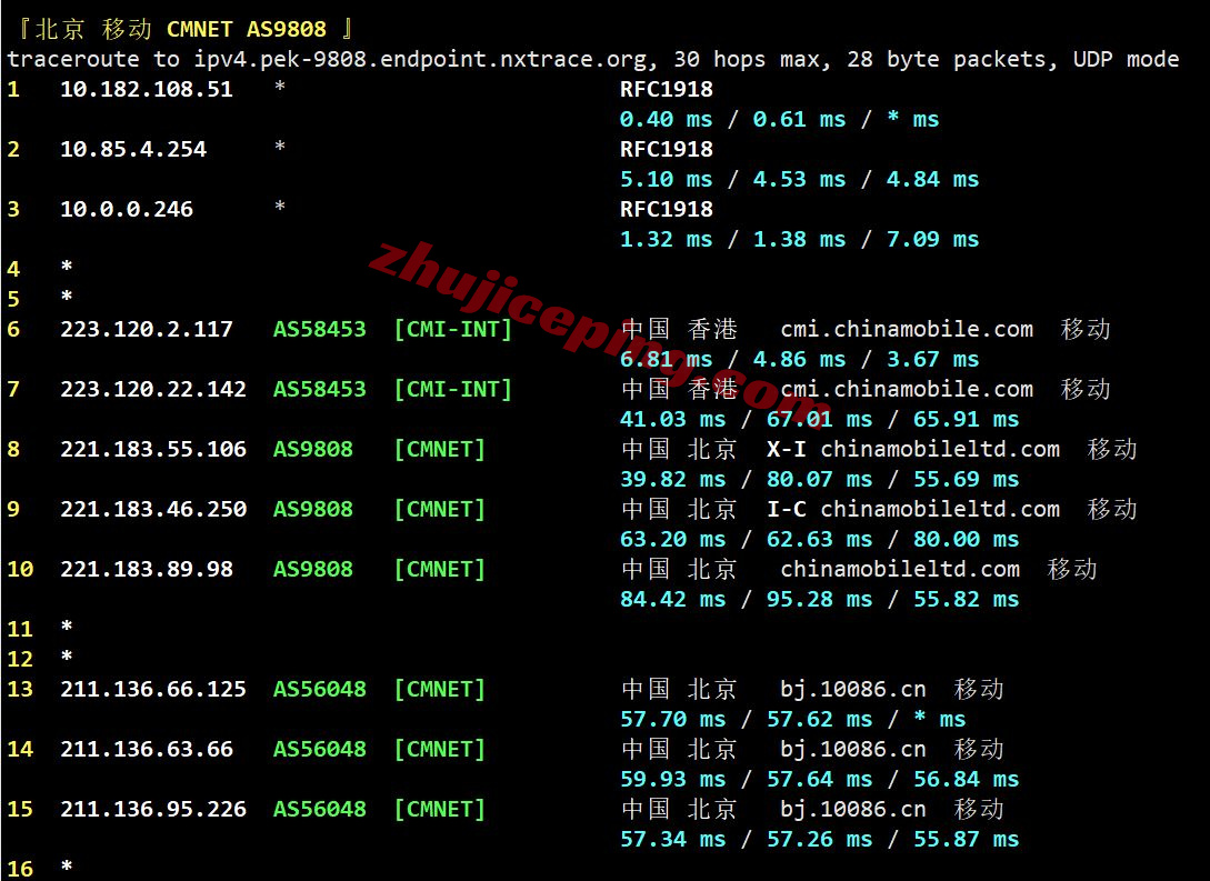 vmihk1bgp_12 vmiss中国-香港-大陆优化BGP系列VPS测评,三网用户均衡皆可使用