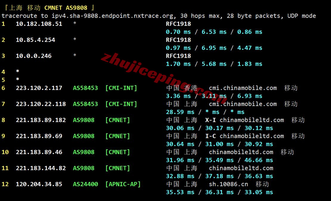 vmihk1bgp_13 vmiss中国-香港-大陆优化BGP系列VPS测评,三网用户均衡皆可使用