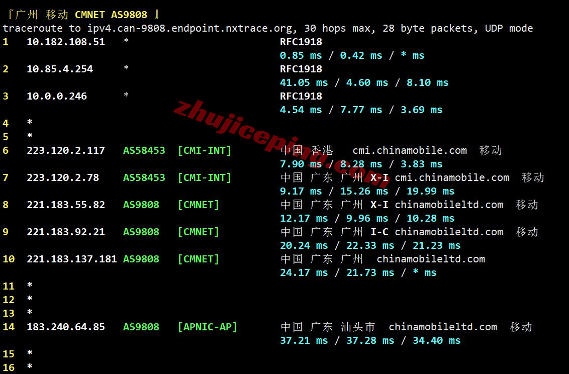 vmihk1bgp_14 vmiss中国-香港-大陆优化BGP系列VPS测评,三网用户均衡皆可使用