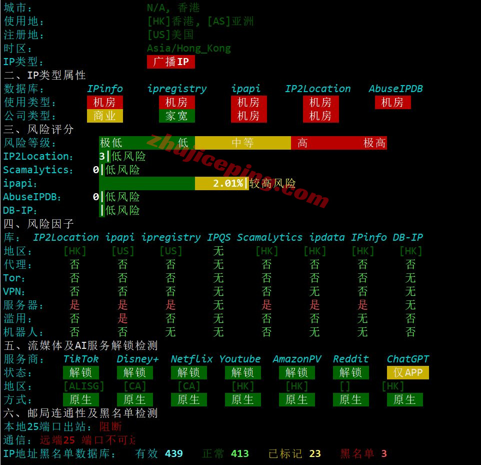 vmihk1bgp_19 vmiss中国-香港-大陆优化BGP系列VPS测评,三网用户均衡皆可使用