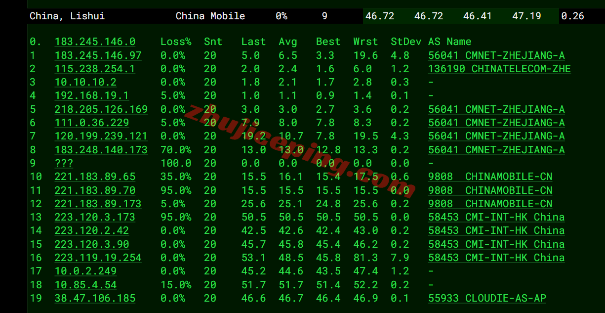 vmihk1bgp_23 vmiss中国-香港-大陆优化BGP系列VPS测评,三网用户均衡皆可使用