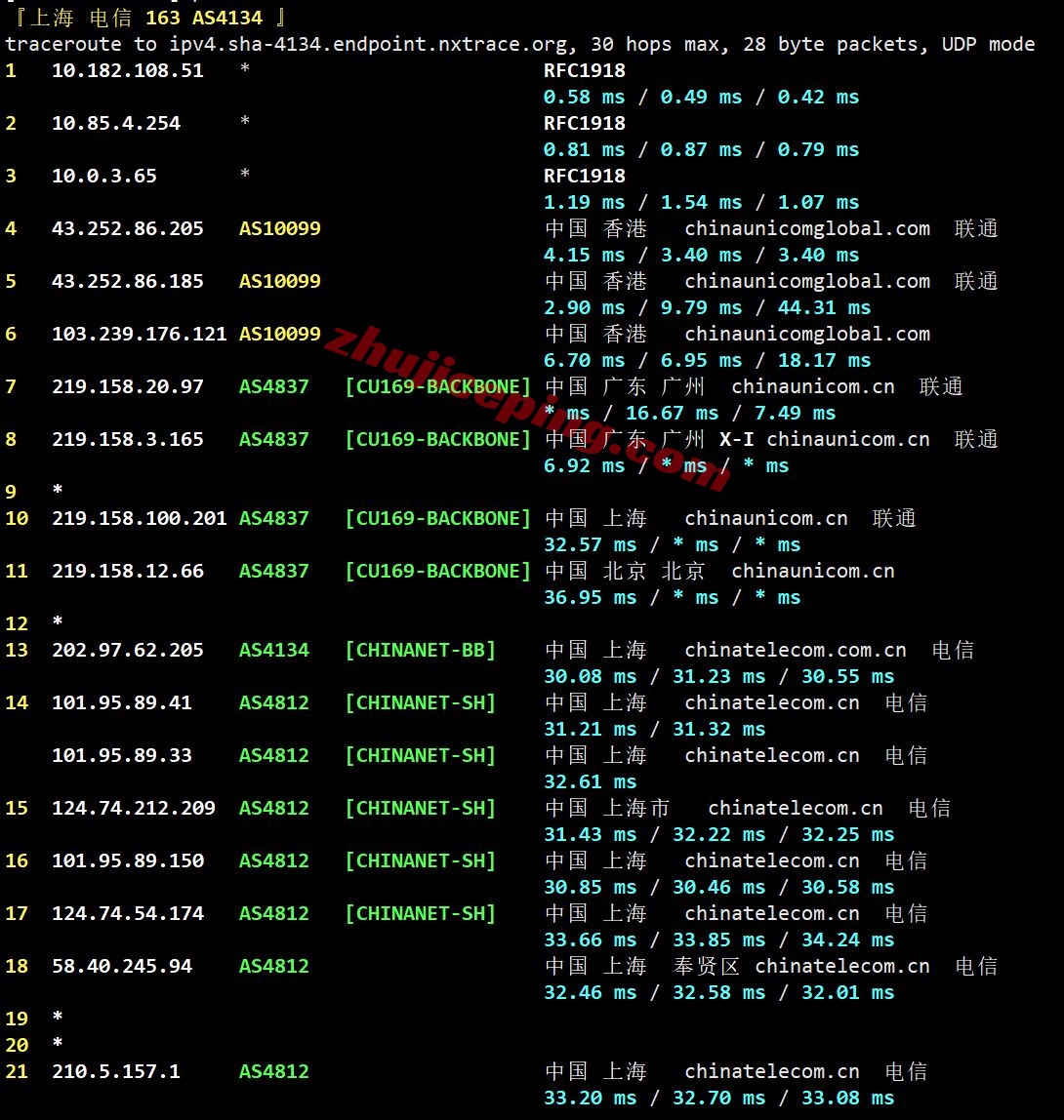 vmihk1bgp_7 vmiss中国-香港-大陆优化BGP系列VPS测评,三网用户均衡皆可使用