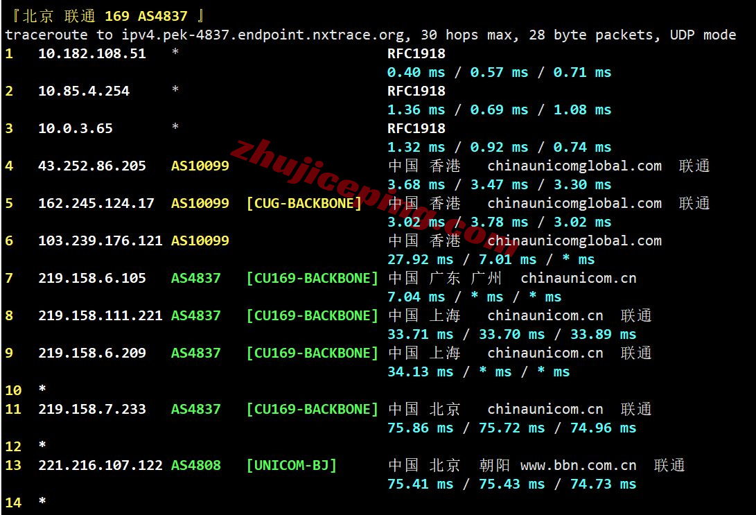 vmihk1bgp_9 vmiss中国-香港-大陆优化BGP系列VPS测评,三网用户均衡皆可使用