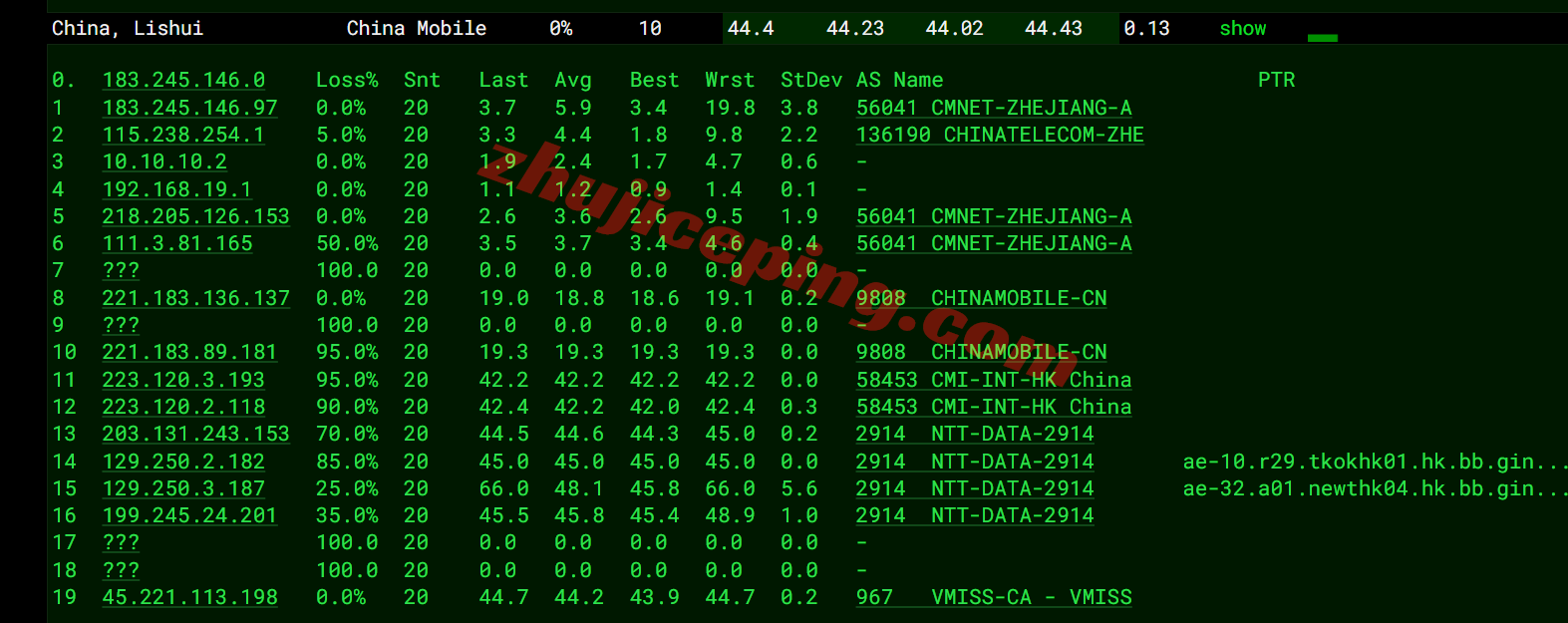 vmihkg11 vmiss“中国 - 香港 - 国际线路” VPS测评，移动用户便宜快乐机