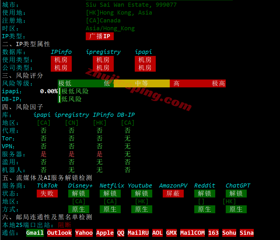 vmihkg14 vmiss“中国 - 香港 - 国际线路” VPS测评，移动用户便宜快乐机