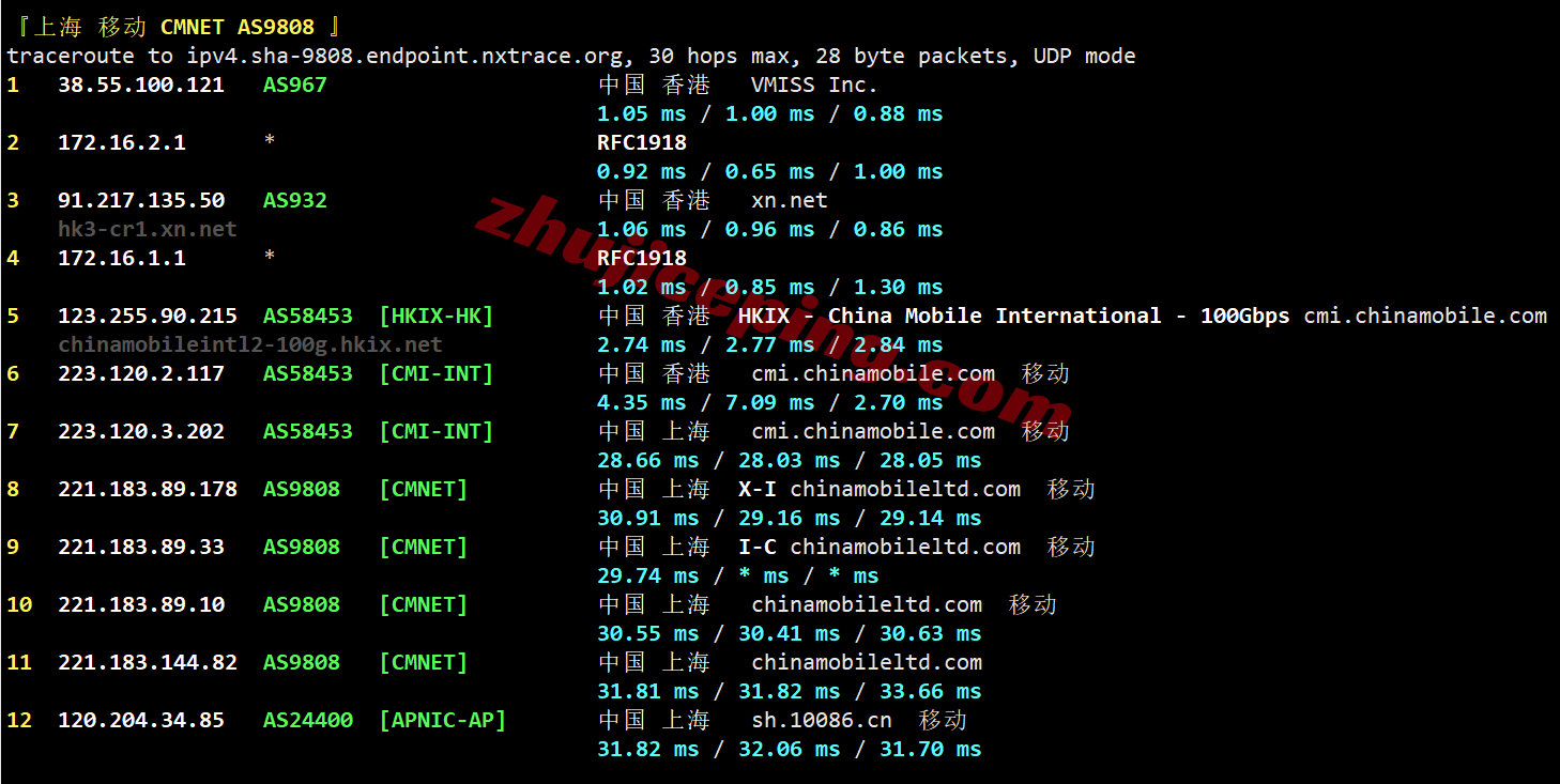 vmihkg23 vmiss“中国 - 香港 - 国际线路” VPS测评，移动用户便宜快乐机