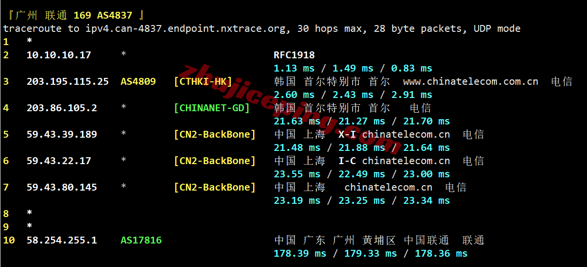 vmikr_19 vmiss韩国VPS测评，解锁TikTok/ChatGPT等，网络分大小包