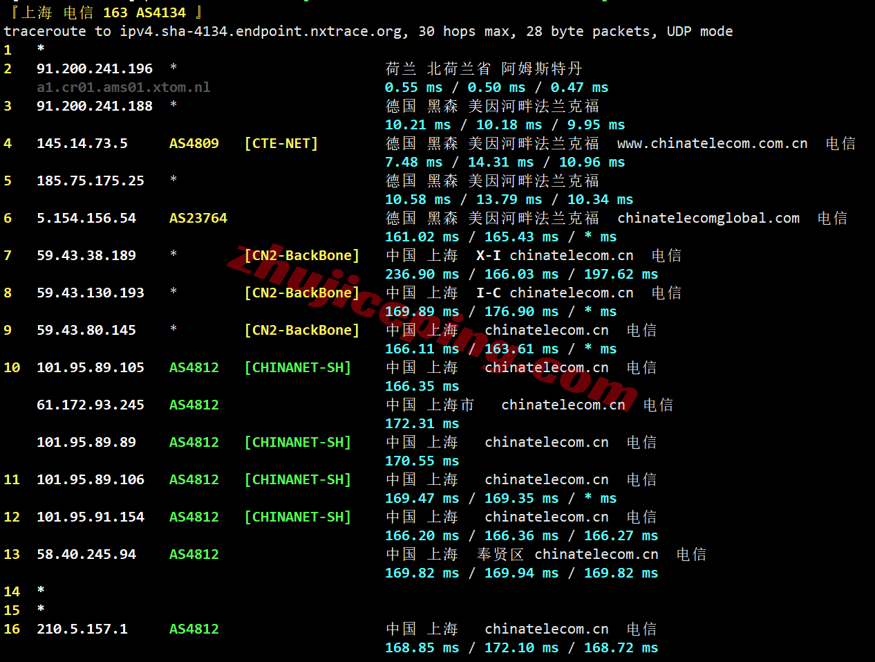 vpsams23 V.PS荷兰VPS测评,CN2GIA+CUII+CMIN2三网高端路由,解锁TikTok/ChatGPT