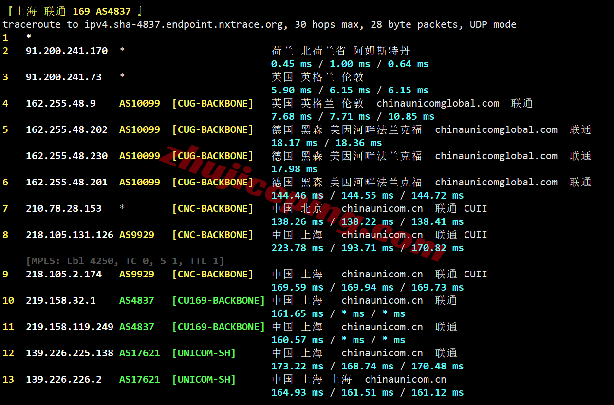 vpsams26 V.PS荷兰VPS测评,CN2GIA+CUII+CMIN2三网高端路由,解锁TikTok/ChatGPT