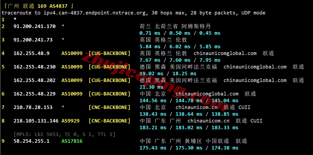 vpsams27 V.PS荷兰VPS测评,CN2GIA+CUII+CMIN2三网高端路由,解锁TikTok/ChatGPT