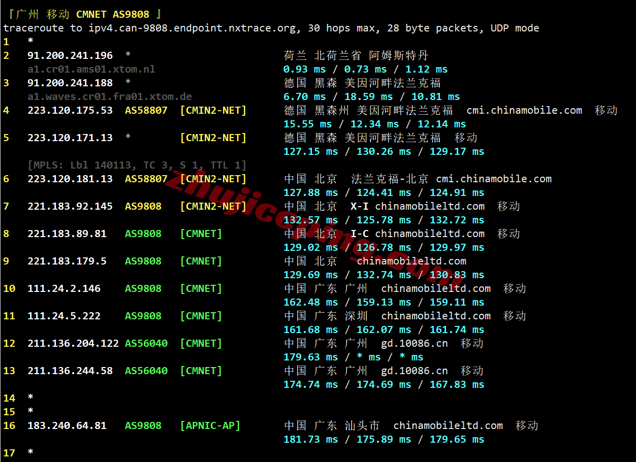 vpsams30 V.PS荷兰VPS测评,CN2GIA+CUII+CMIN2三网高端路由,解锁TikTok/ChatGPT