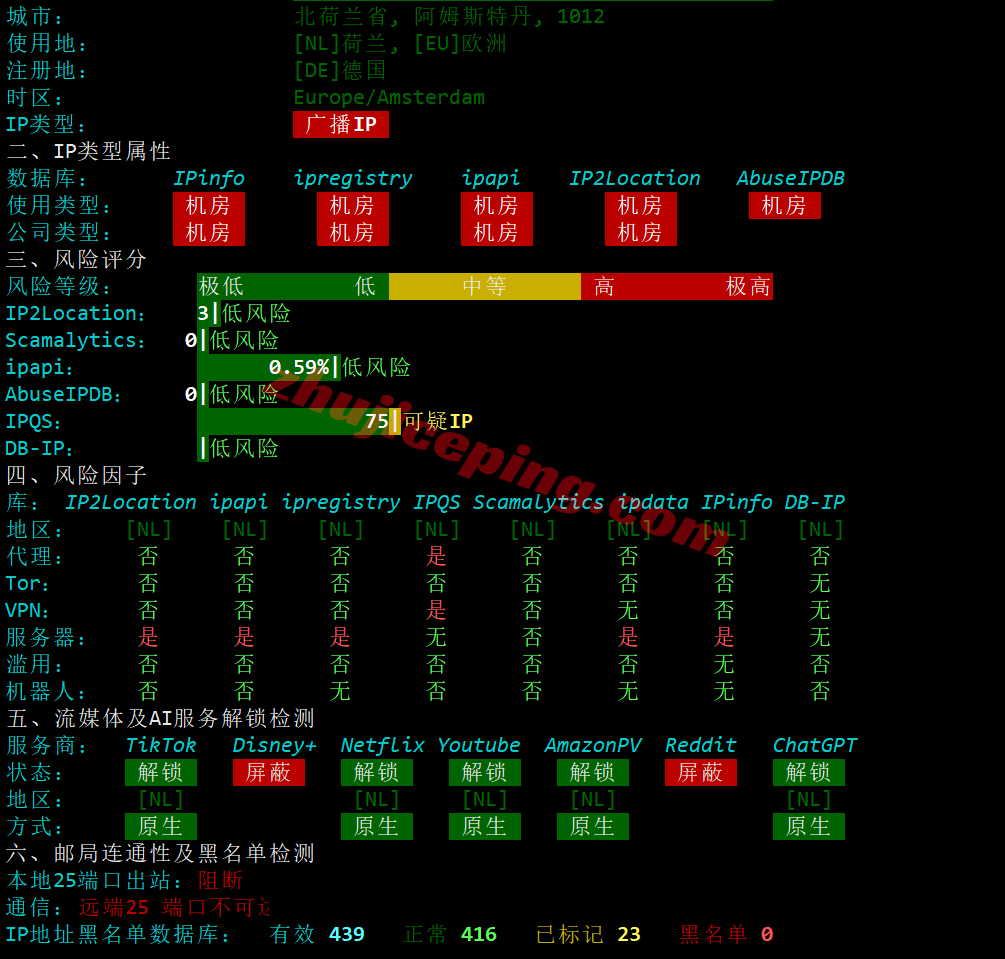 vpsams31 V.PS荷兰VPS测评,CN2GIA+CUII+CMIN2三网高端路由,解锁TikTok/ChatGPT