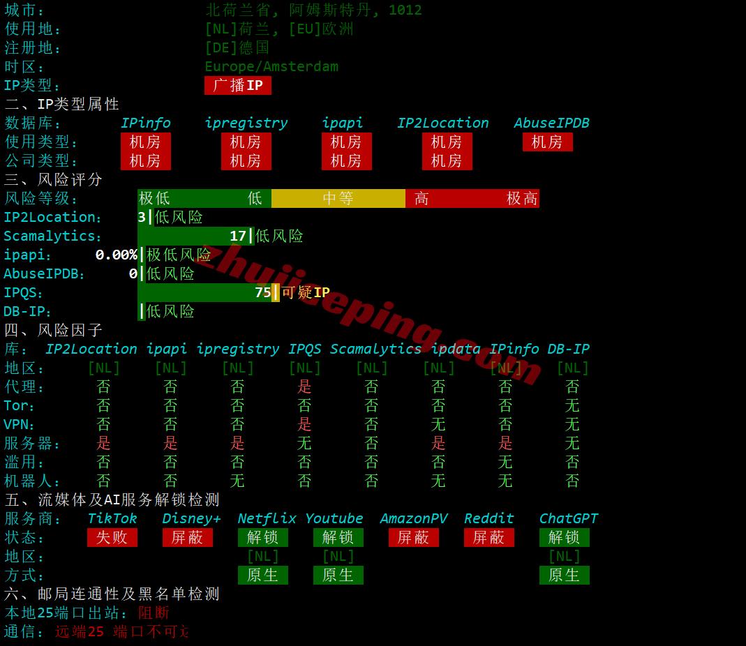 vpsams34 V.PS荷兰VPS测评,CN2GIA+CUII+CMIN2三网高端路由,解锁TikTok/ChatGPT