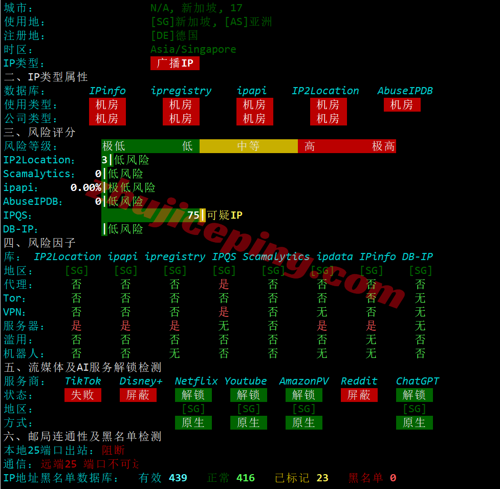 vpsge1 V.PS新加坡VPS(Edge KVM VPS系列)怎么样?详细测评数据分享!