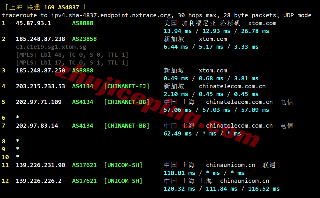 vpsge10 V.PS新加坡VPS(Edge KVM VPS系列)怎么样?详细测评数据分享!