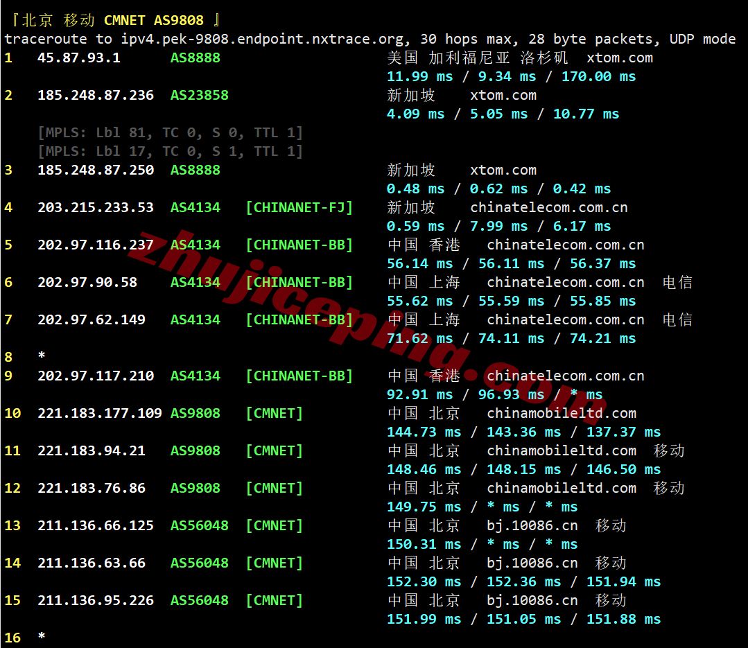 vpsge12 V.PS新加坡VPS(Edge KVM VPS系列)怎么样?详细测评数据分享!
