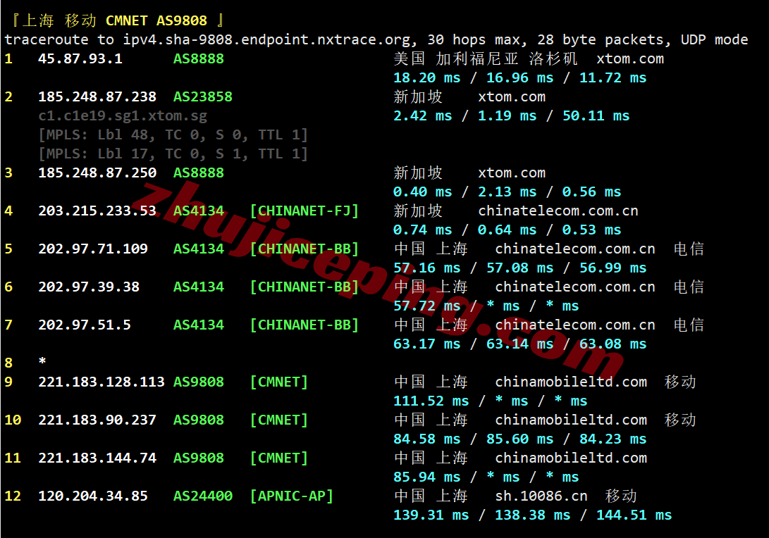 vpsge13 V.PS新加坡VPS(Edge KVM VPS系列)怎么样?详细测评数据分享!