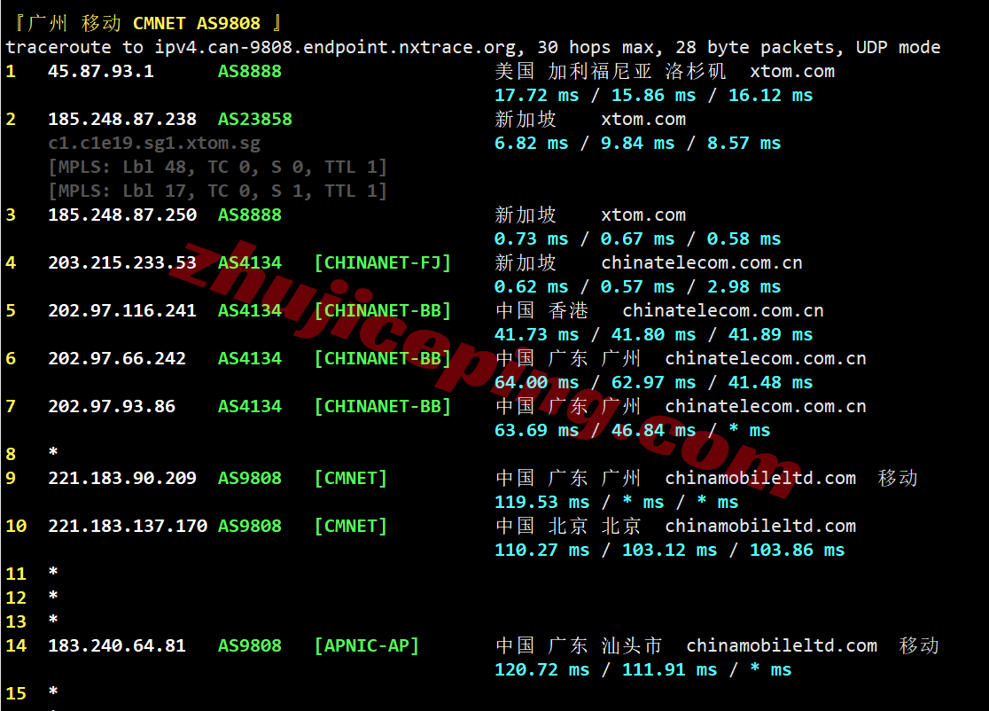 vpsge14 V.PS新加坡VPS(Edge KVM VPS系列)怎么样?详细测评数据分享!