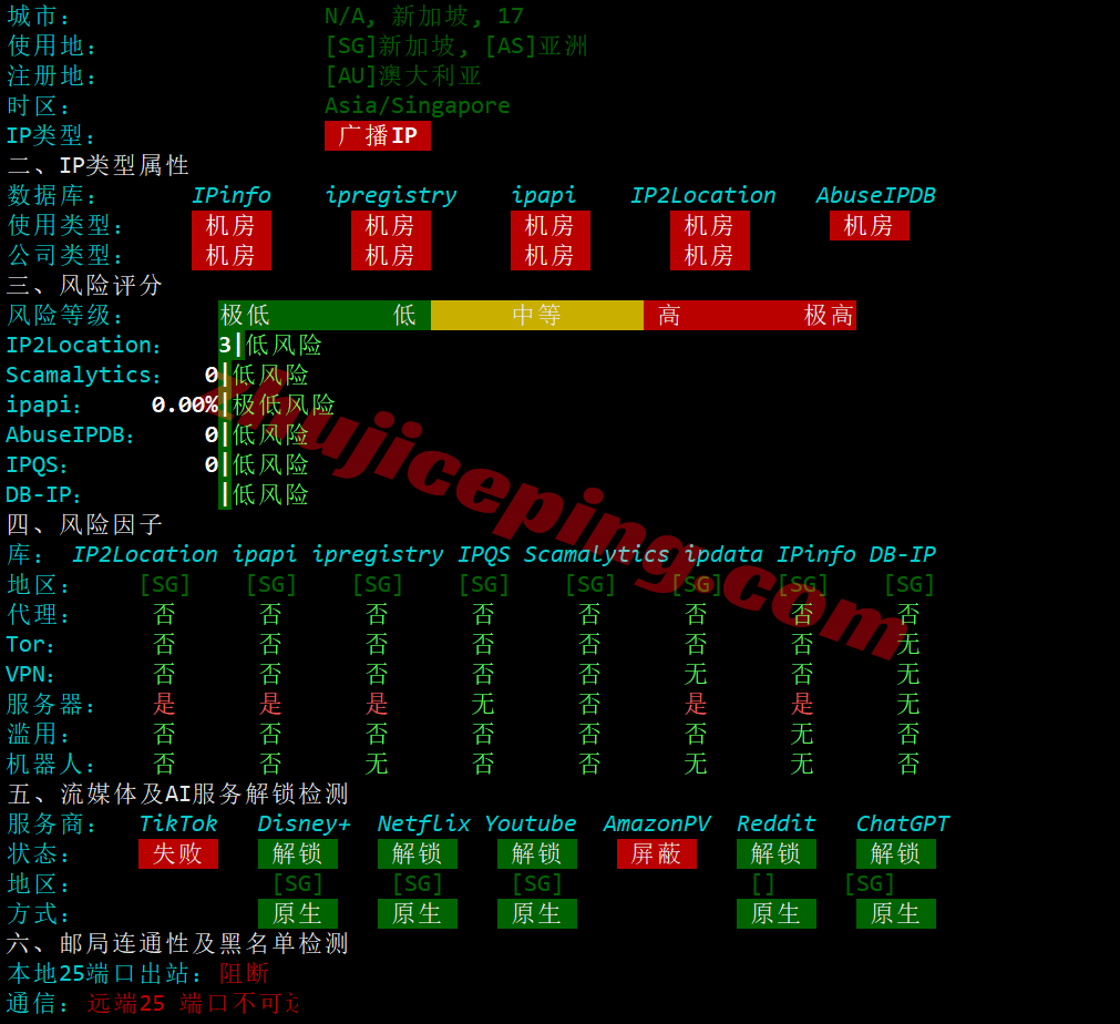 vpsge3 V.PS新加坡VPS(Edge KVM VPS系列)怎么样?详细测评数据分享!
