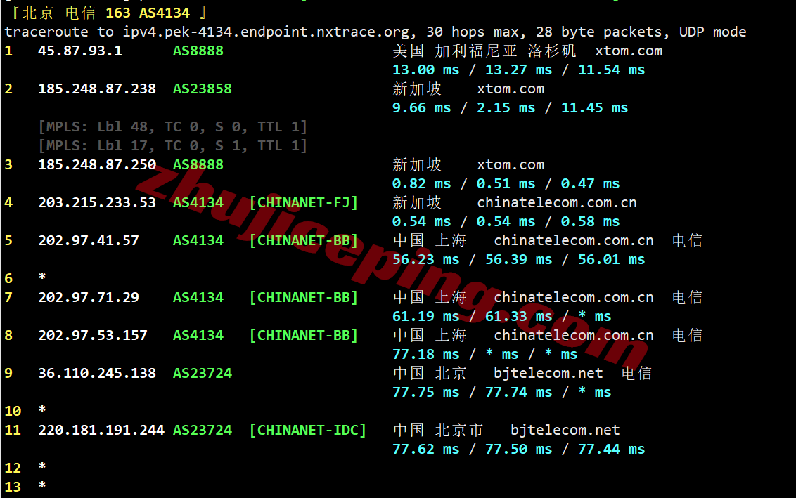 vpsge6 V.PS新加坡VPS(Edge KVM VPS系列)怎么样?详细测评数据分享!