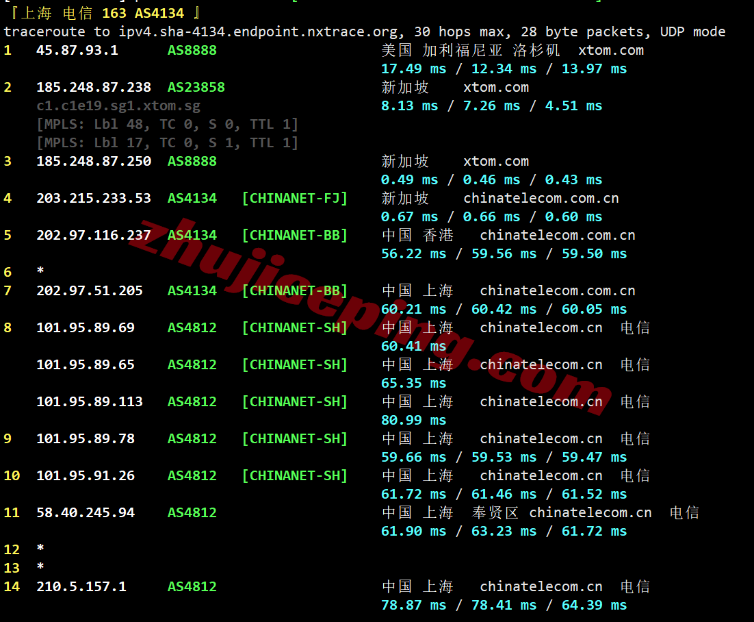 vpsge7 V.PS新加坡VPS(Edge KVM VPS系列)怎么样?详细测评数据分享!