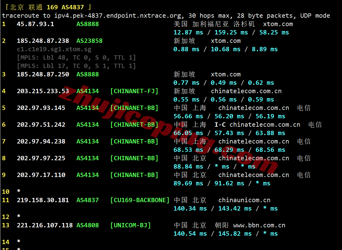 vpsge9 V.PS新加坡VPS(Edge KVM VPS系列)怎么样?详细测评数据分享!