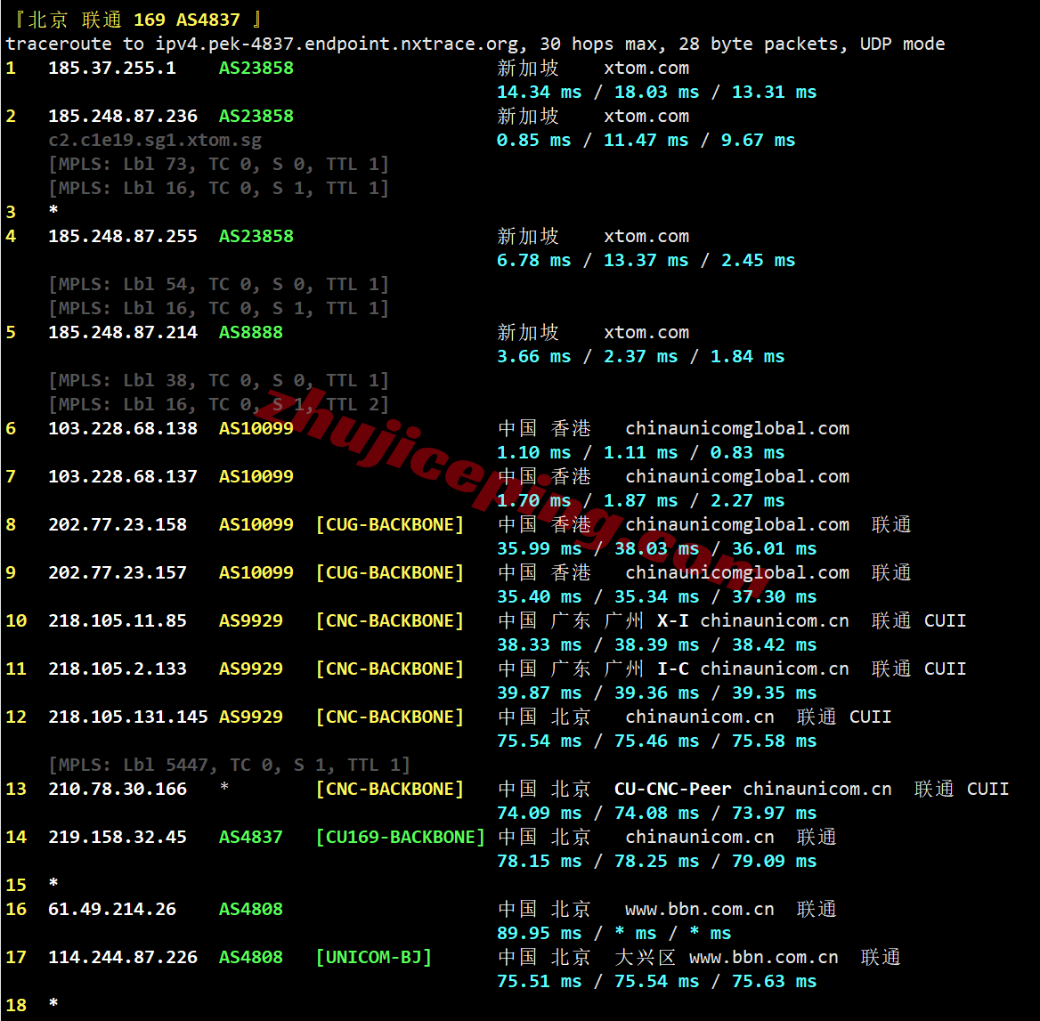 vpssgg25 V.PS新加坡Performance VPS测评,三网各自高端线路,解锁TikTok/ChatGPT等