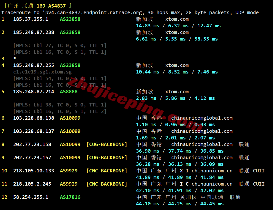 vpssgg27 V.PS新加坡Performance VPS测评,三网各自高端线路,解锁TikTok/ChatGPT等