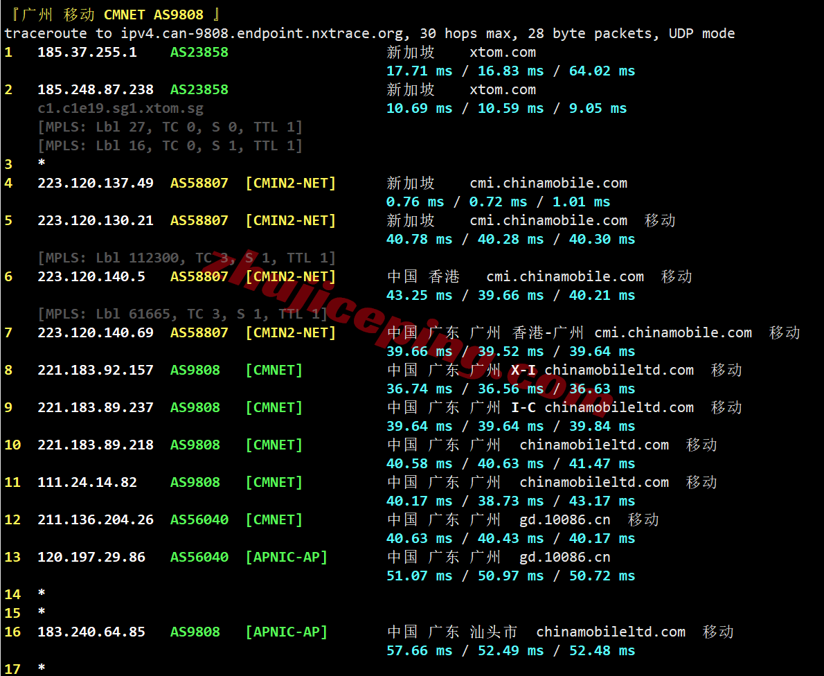 vpssgg30 V.PS新加坡Performance VPS测评,三网各自高端线路,解锁TikTok/ChatGPT等