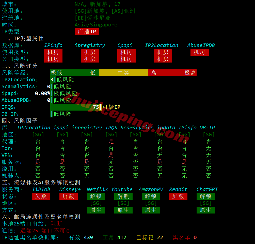 vpssgg31 V.PS新加坡Performance VPS测评,三网各自高端线路,解锁TikTok/ChatGPT等