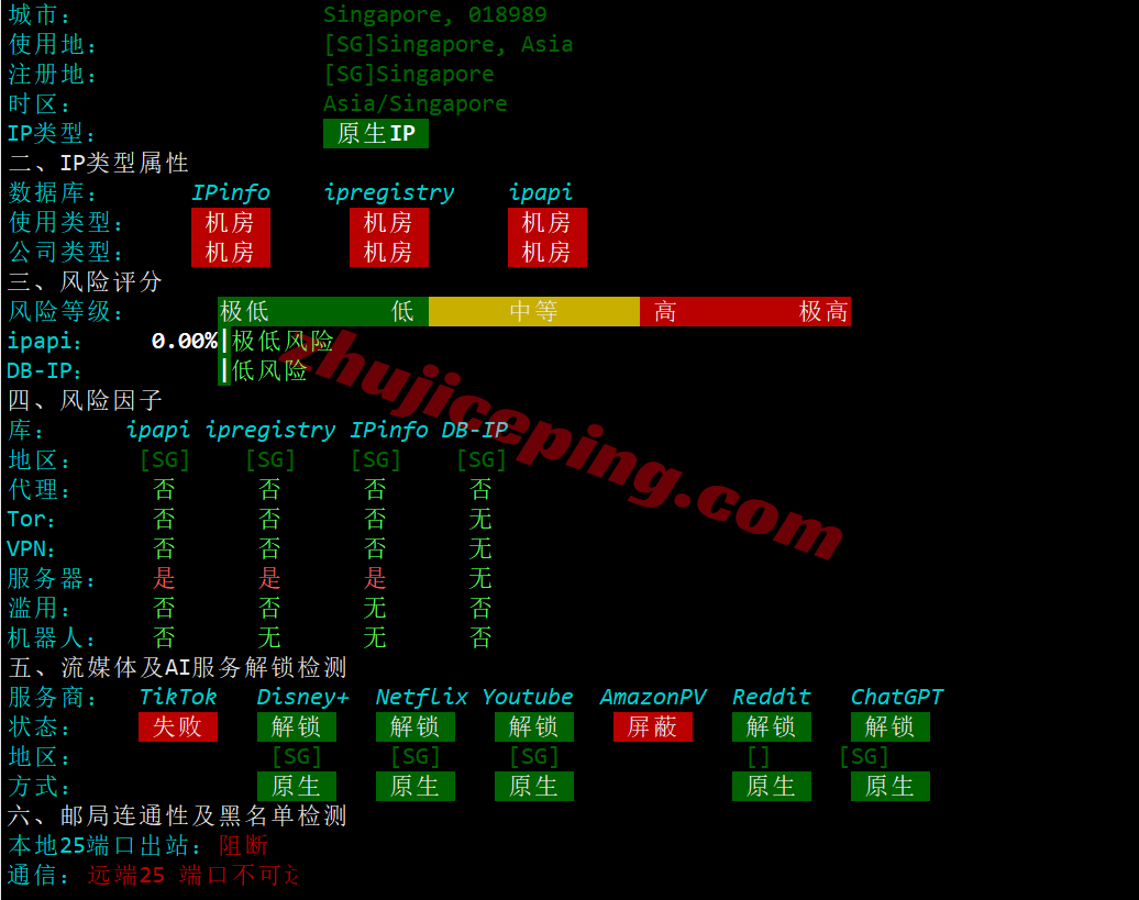vpssgg33 V.PS新加坡Performance VPS测评,三网各自高端线路,解锁TikTok/ChatGPT等