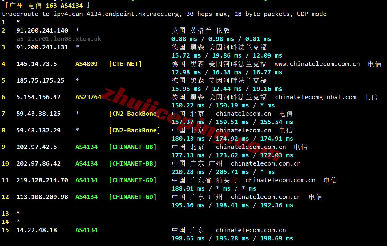 vpsuk24 V.PS英国VPS测评,三网各自高端线路CN2 GIA+CUII+CMIN2,解锁TikTok/ChatGPT等
