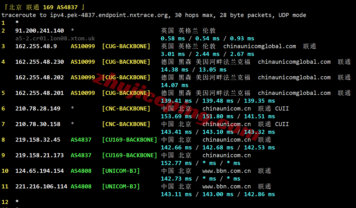 vpsuk25 V.PS英国VPS测评,三网各自高端线路CN2 GIA+CUII+CMIN2,解锁TikTok/ChatGPT等
