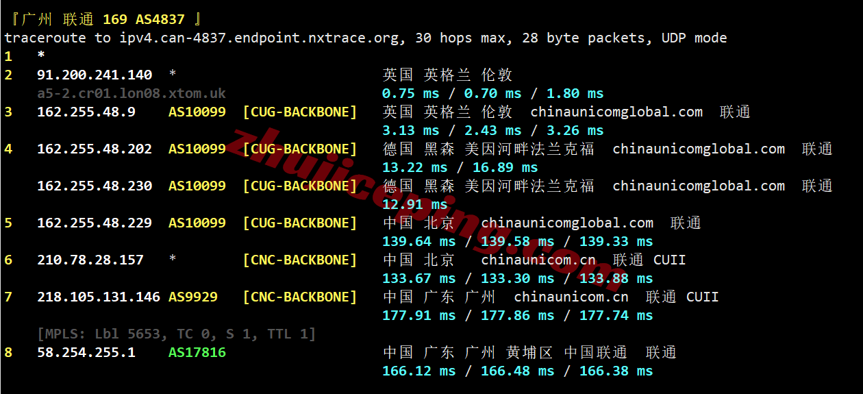 vpsuk27 V.PS英国VPS测评,三网各自高端线路CN2 GIA+CUII+CMIN2,解锁TikTok/ChatGPT等