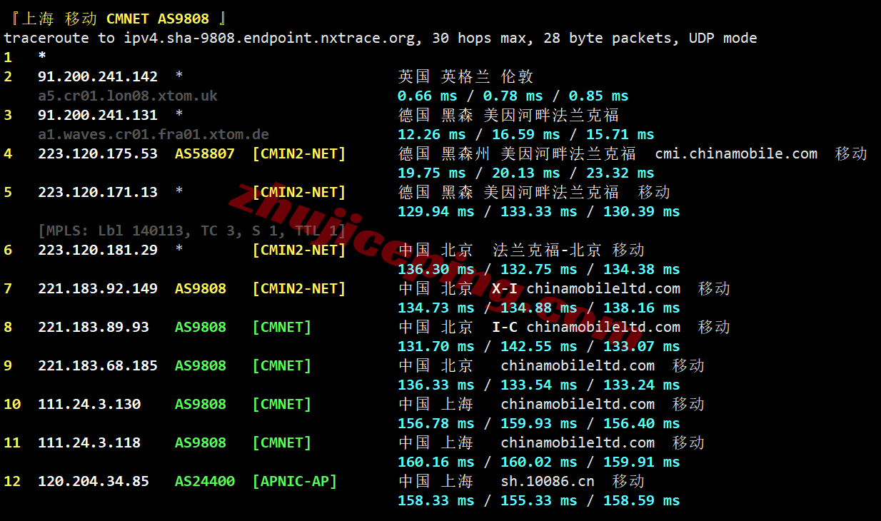 vpsuk29 V.PS英国VPS测评,三网各自高端线路CN2 GIA+CUII+CMIN2,解锁TikTok/ChatGPT等