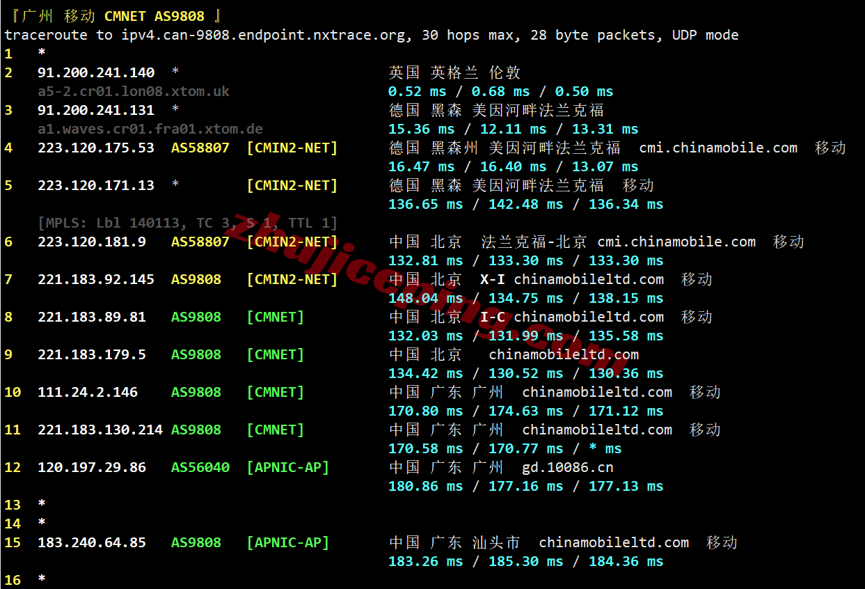 vpsuk30 V.PS英国VPS测评,三网各自高端线路CN2 GIA+CUII+CMIN2,解锁TikTok/ChatGPT等